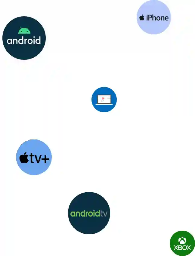 OTT Platform in Multiple Platform